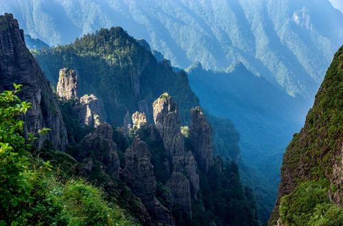 Yichang Weather